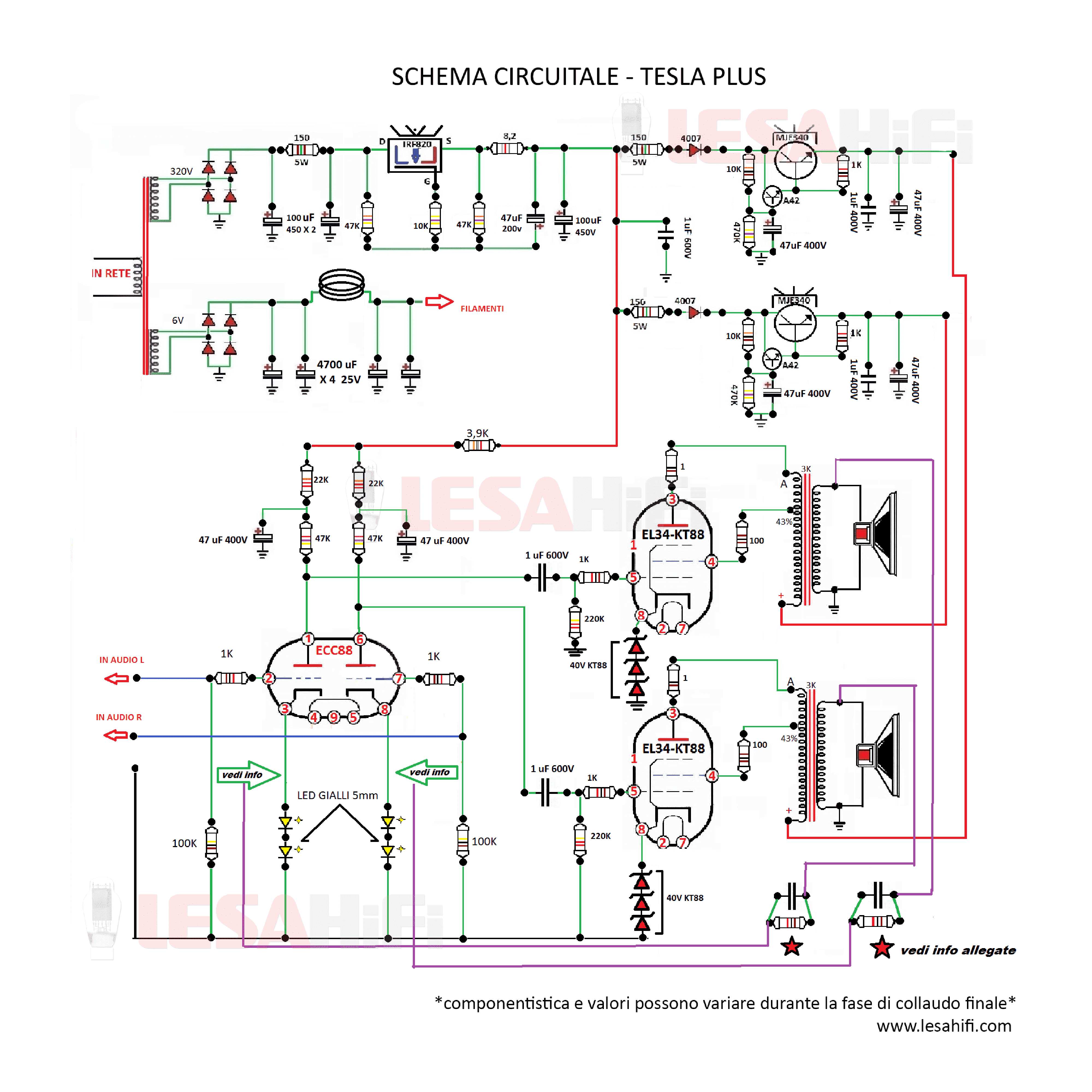 TESLA PLUS