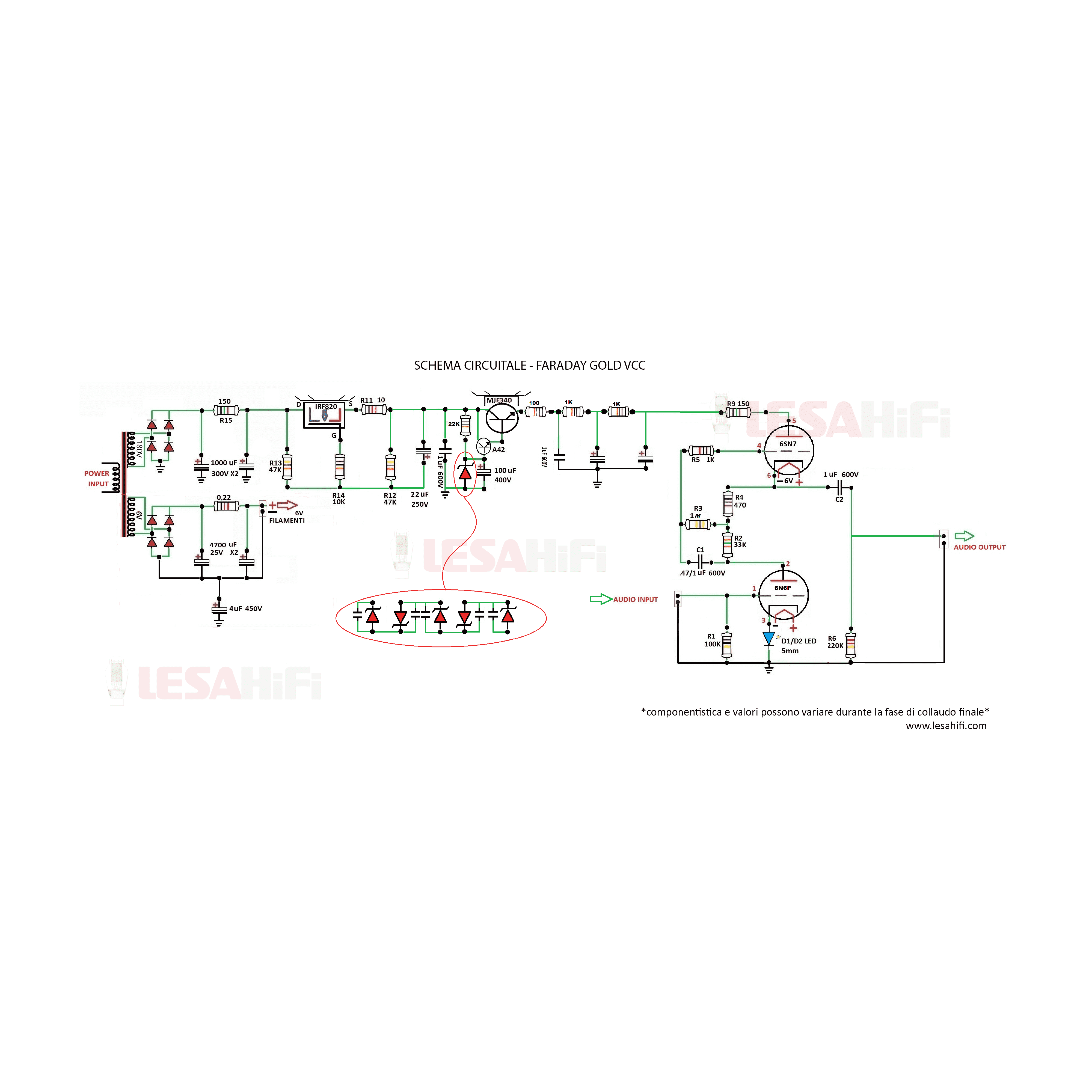 FARADAY GOLD VCC